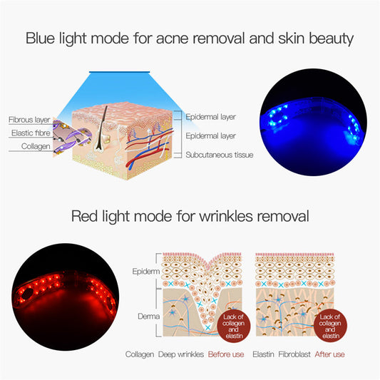 Infrared LED Light Photon Therapy V-Shape Face Massager