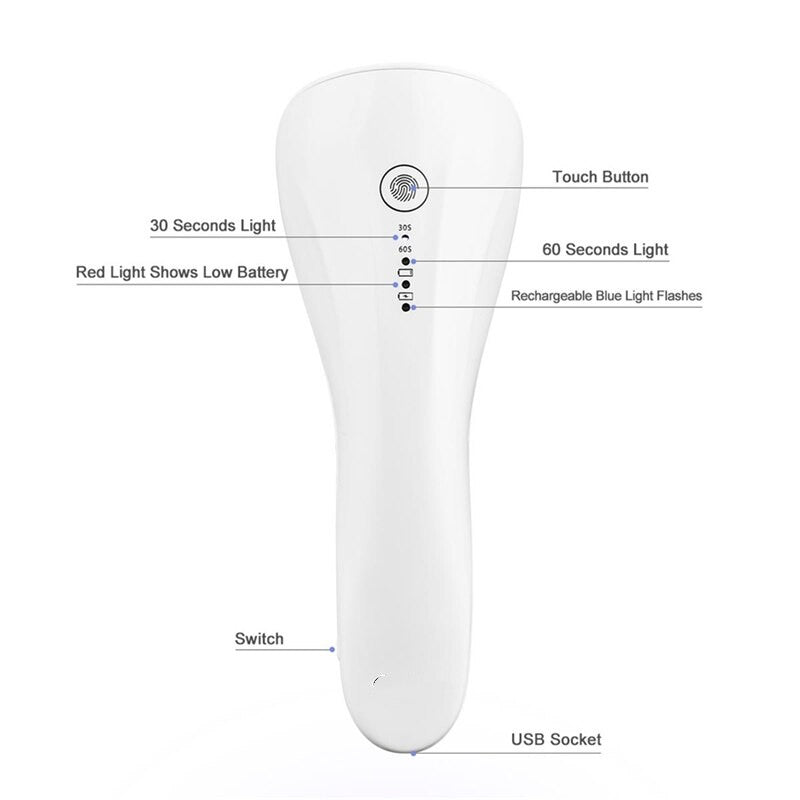 2 In 1 Mini Nail Eyelash Dryer 3 UV LED Lamp Timer Auto Sensor For