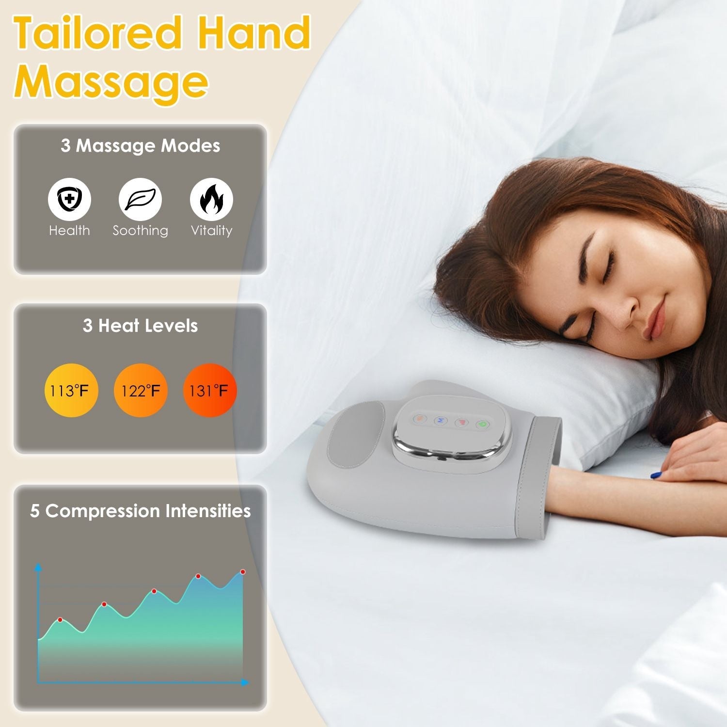 Hand Massager With Heat Compression Cordless Hand Massager for